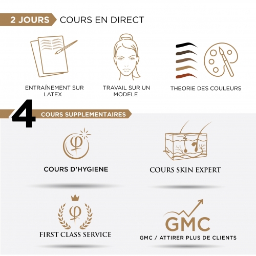Formation PowderBrows – Sourcils Poudrés